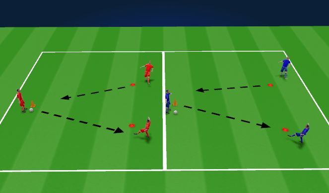 Football/Soccer Session Plan Drill (Colour): Technical