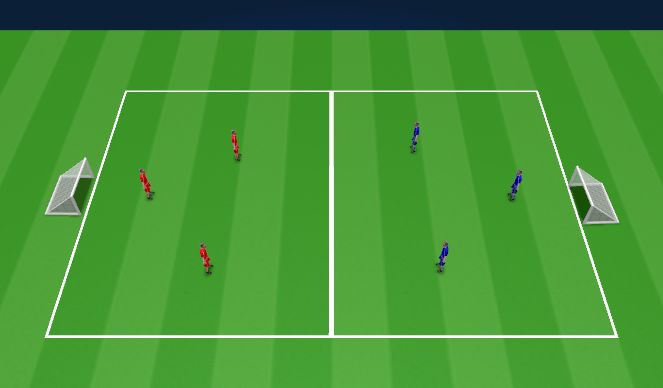 Football/Soccer Session Plan Drill (Colour): Small Sided Game