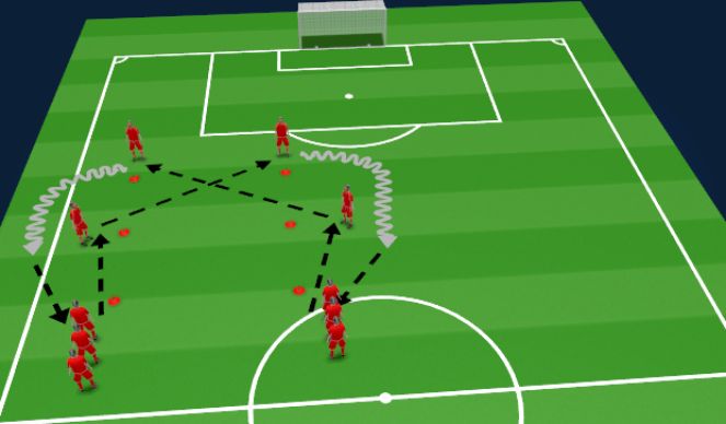 Football/Soccer Session Plan Drill (Colour): Screen 1