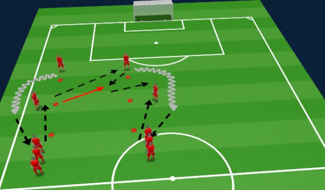 Football/Soccer Session Plan Drill (Colour): Screen 2