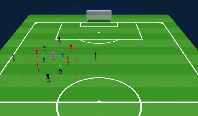 Football/Soccer Session Plan Drill (Colour): Screen 4