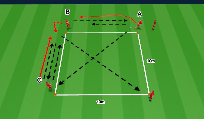 Football/Soccer Session Plan Drill (Colour): Warm Up 