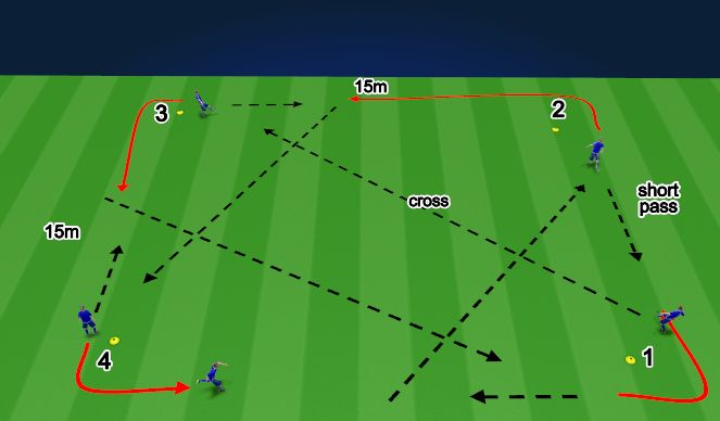 Football/Soccer Session Plan Drill (Colour): TR2