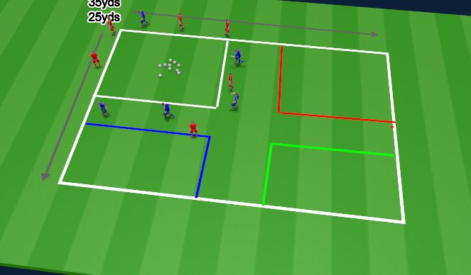 Football/Soccer Session Plan Drill (Colour): Warm Up (10 minutes)