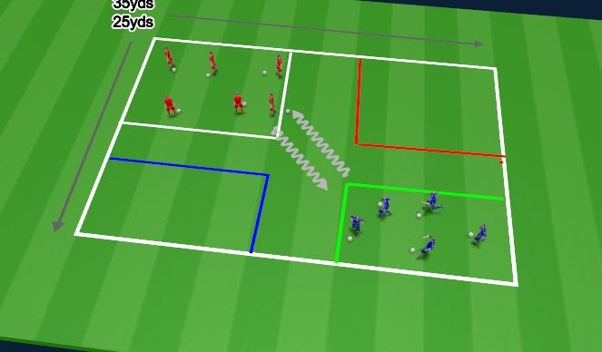 Football/Soccer Session Plan Drill (Colour): Technical (10 minutes)