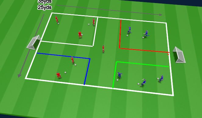 Football/Soccer Session Plan Drill (Colour): Skill (10 minutes)