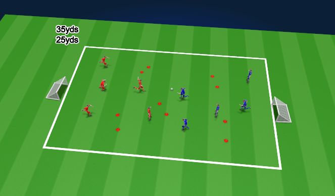 Football/Soccer Session Plan Drill (Colour): SSG