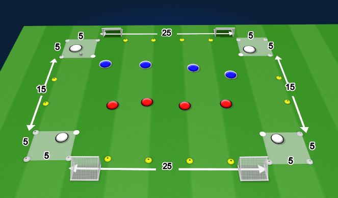 Football/Soccer Session Plan Drill (Colour): General Practice