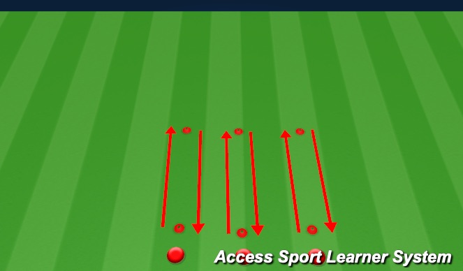 Football/Soccer Session Plan Drill (Colour): Screen 1