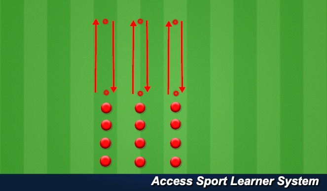 Football/Soccer Session Plan Drill (Colour): Screen 1