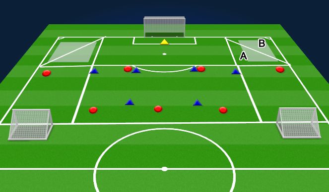 Football/Soccer Session Plan Drill (Colour): Specific Practice General