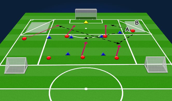 Football/Soccer Session Plan Drill (Colour): P1