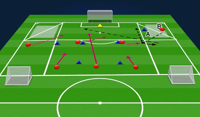Football/Soccer Session Plan Drill (Colour): P2
