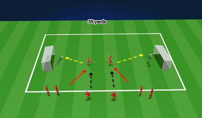 Football/Soccer Session Plan Drill (Colour): Skill