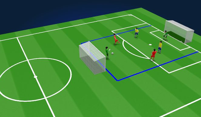 Football/Soccer Session Plan Drill (Colour): Distro II