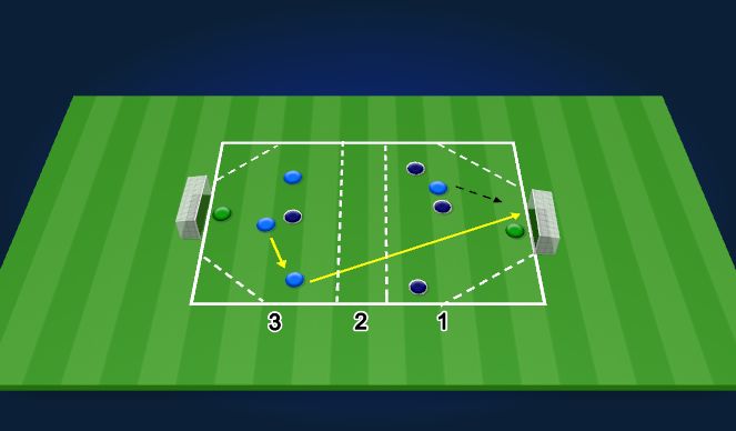 Football/Soccer Session Plan Drill (Colour): Diamonds are Forever