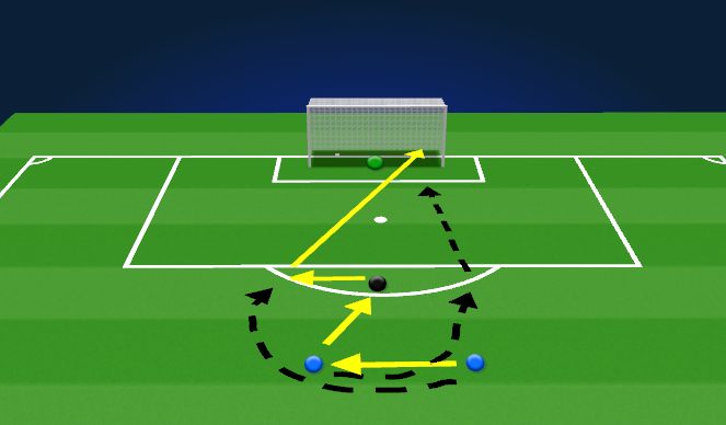 Football/Soccer Session Plan Drill (Colour): Isolated