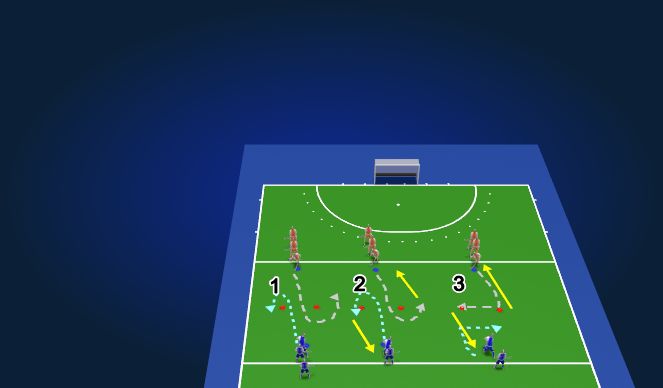 Hockey Session Plan Drill (Colour): Ball fitness