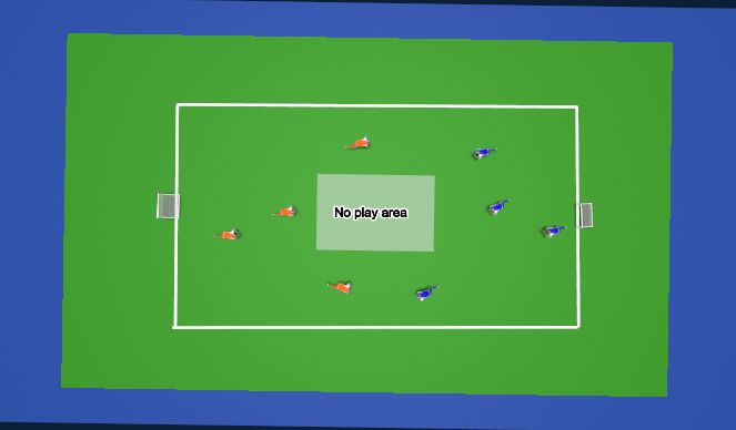 Hockey Session Plan Drill (Colour): Mini game