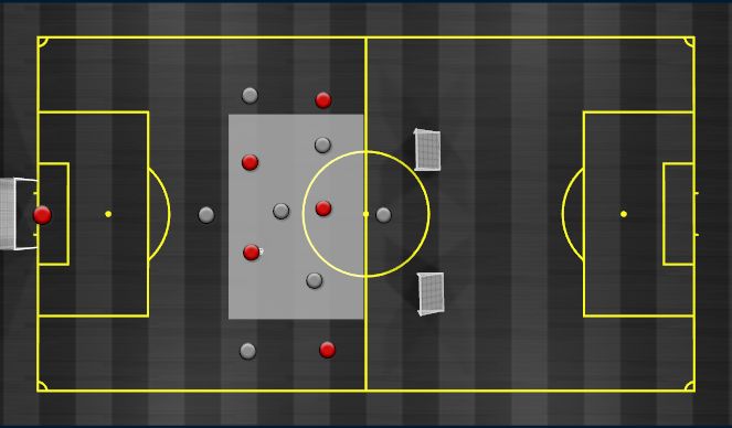 Football/Soccer Session Plan Drill (Colour): 11aside Dictate the Tempo