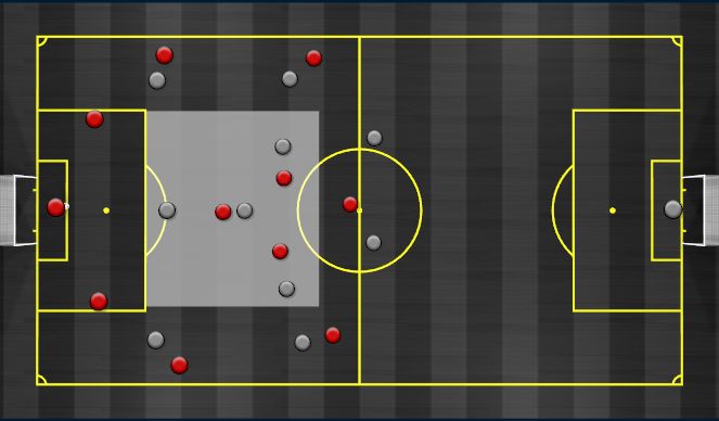Football/Soccer Session Plan Drill (Colour): 11aside Playing Through Area 2