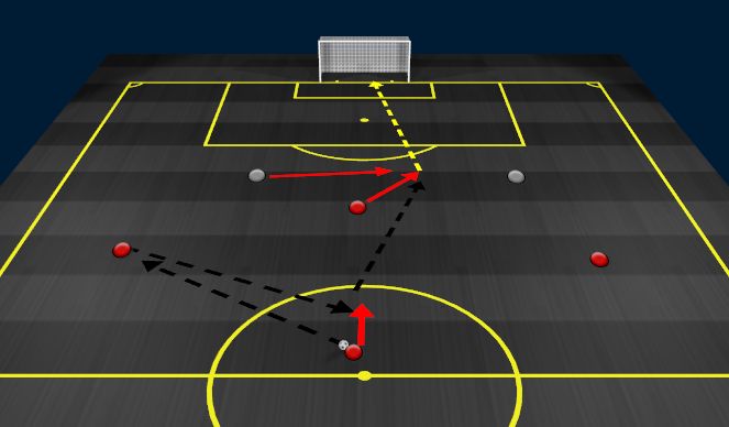 Football/Soccer Session Plan Drill (Colour): Second Phase - Opposed
