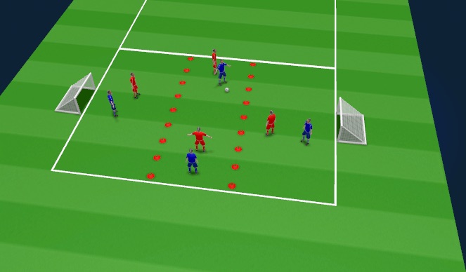 Football/Soccer Session Plan Drill (Colour): SSG