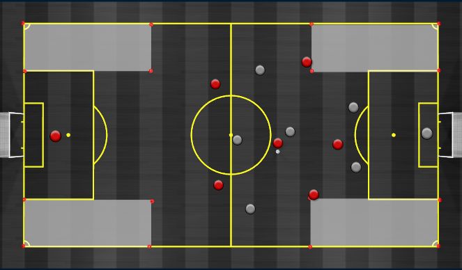Football/Soccer Session Plan Drill (Colour): 7v7 Using Wide Areas to Attack