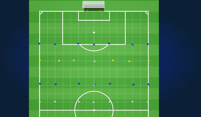 Football/Soccer Session Plan Drill (Colour): Planning