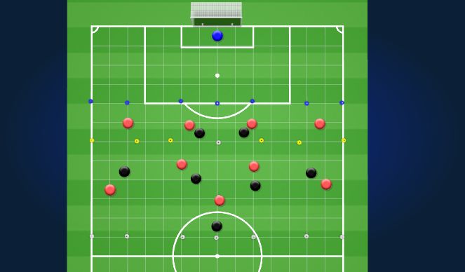 Football/Soccer Session Plan Drill (Colour): Situation/ Jeu