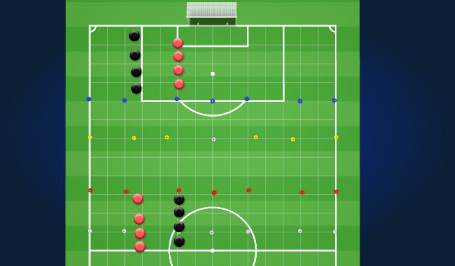 Football/Soccer Session Plan Drill (Colour): Motricitie