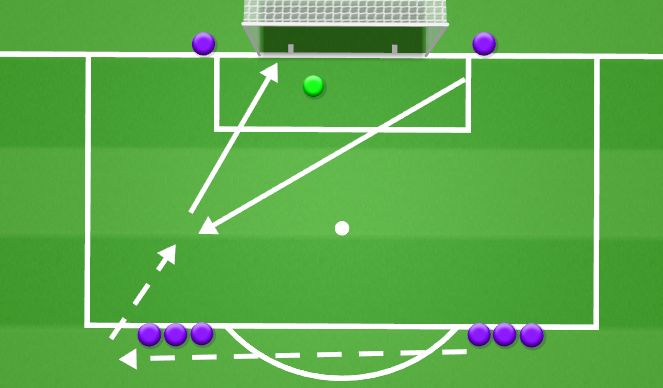Football/Soccer Session Plan Drill (Colour): Screen 1