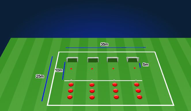 Football/Soccer Session Plan Drill (Colour): Technical