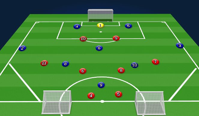 Football/Soccer Session Plan Drill (Colour): Screen 1