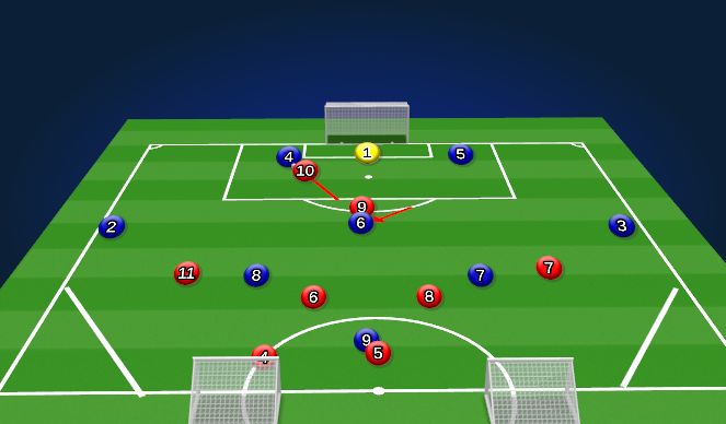 Football/Soccer Session Plan Drill (Colour): Screen 2