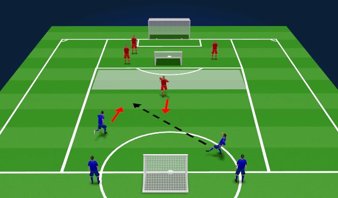 Football/Soccer Session Plan Drill (Colour): Skill