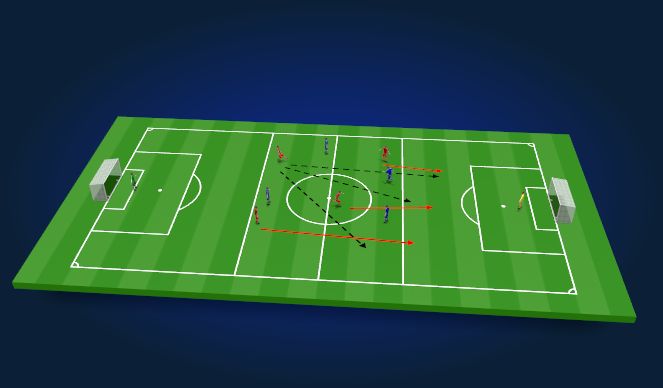 Football/Soccer Session Plan Drill (Colour): Small-Sided Game