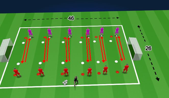 Football/Soccer Session Plan Drill (Colour): Technical Practice 