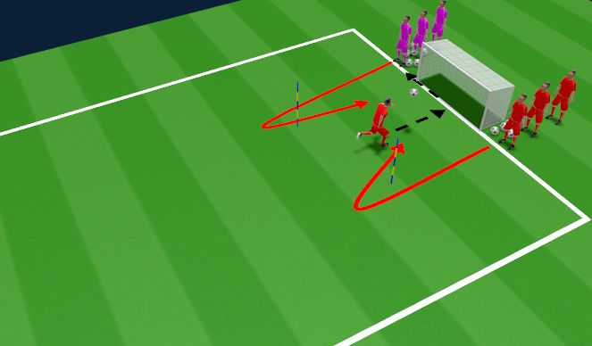 Football/Soccer Session Plan Drill (Colour): Skilled Practice