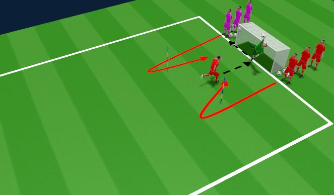 Football/Soccer Session Plan Drill (Colour): Skilled Progression