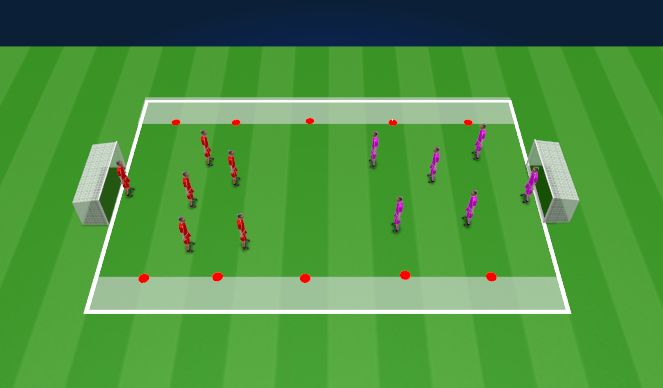 Football/Soccer Session Plan Drill (Colour): SSG (30 mins)