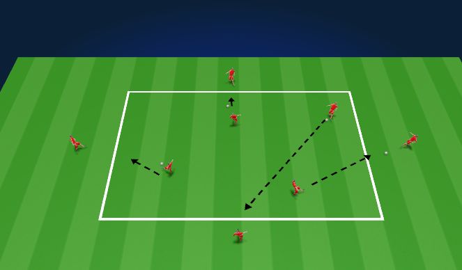 Football/Soccer Session Plan Drill (Colour): Technical (10 mins)