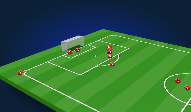 Football/Soccer Session Plan Drill (Colour): Arms Up