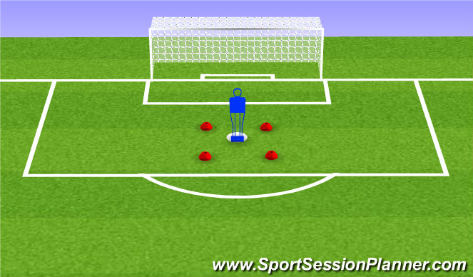 Football/Soccer Session Plan Drill (Colour): Set up