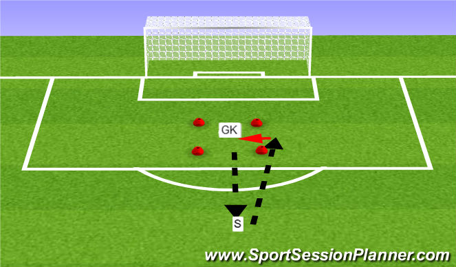 Football/Soccer Session Plan Drill (Colour): Small Passes