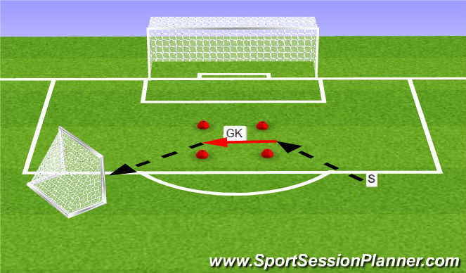 Football/Soccer Session Plan Drill (Colour): Switching Play