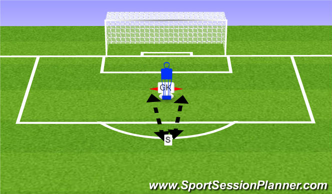 Football/Soccer Session Plan Drill (Colour): 1-2's