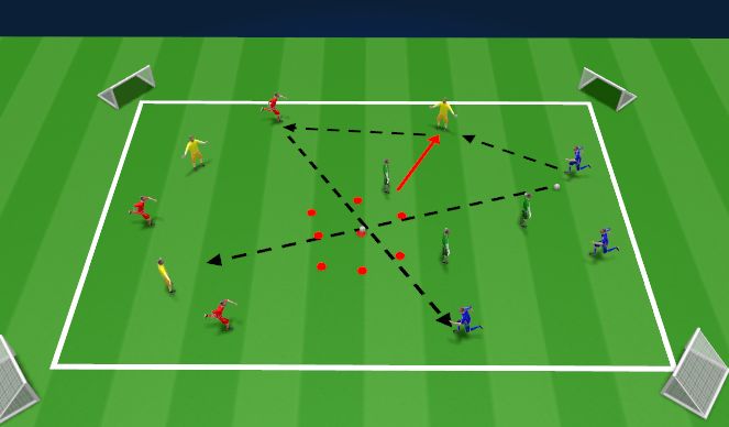 Football/Soccer Session Plan Drill (Colour): Warm Up Modified Rondo