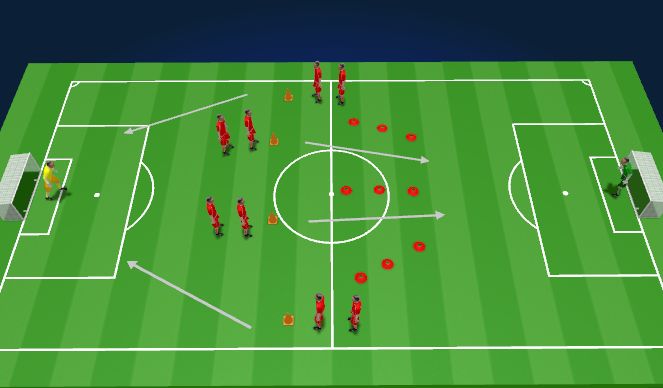 Football/Soccer Session Plan Drill (Colour): Shooting practice