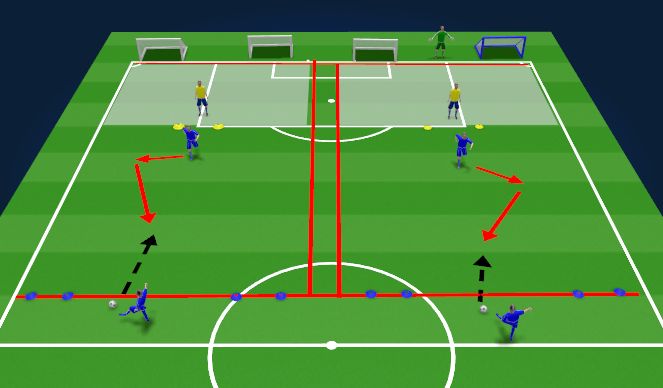 Football/Soccer Session Plan Drill (Colour): 1v1 receiving to pass